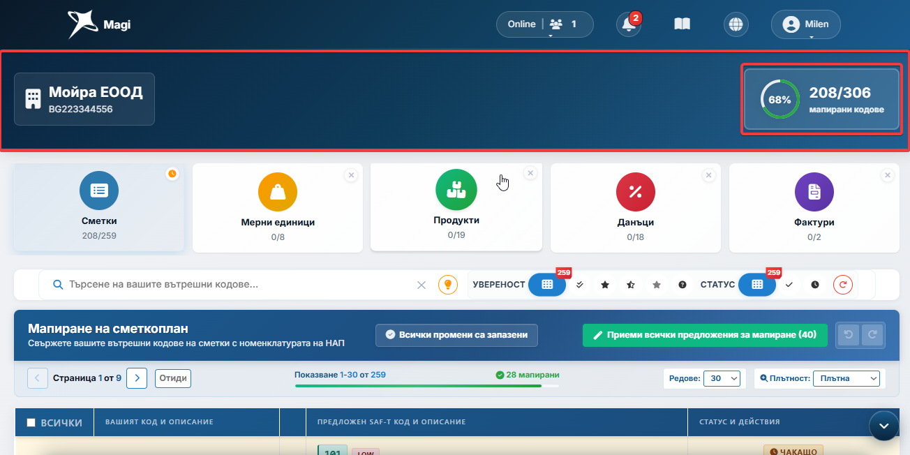 Общ пръстен за напредък, показващ процента на мапиране и общия брой