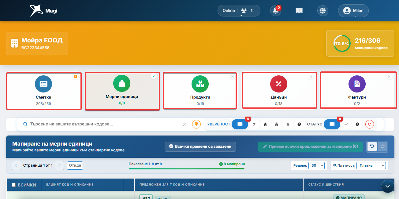 Стъпков навигатор в горната навигационна лента, показващ раздели за типове кодове с броячи за напредък