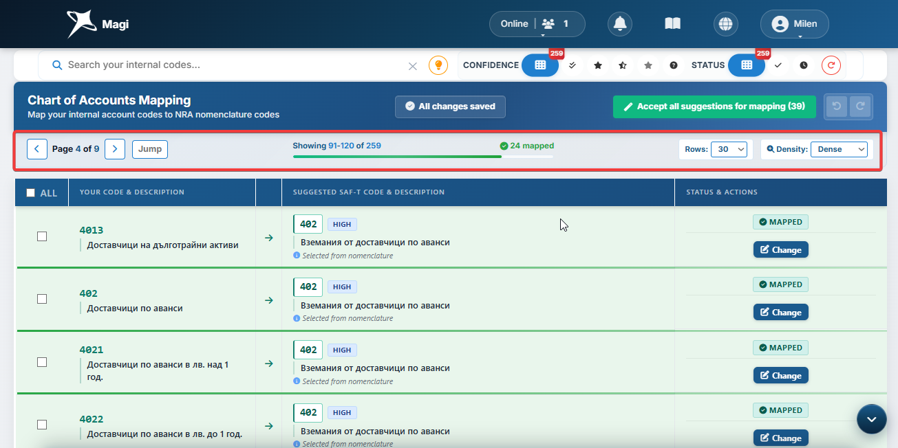 Pagination controls strip on the real map codes page