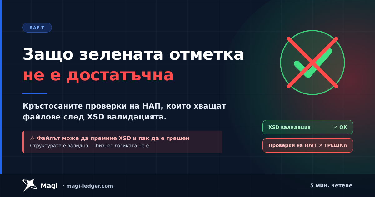 Най-честите грешки при валидация на SAF-T файл и защо зелената отметка не е достатъчна